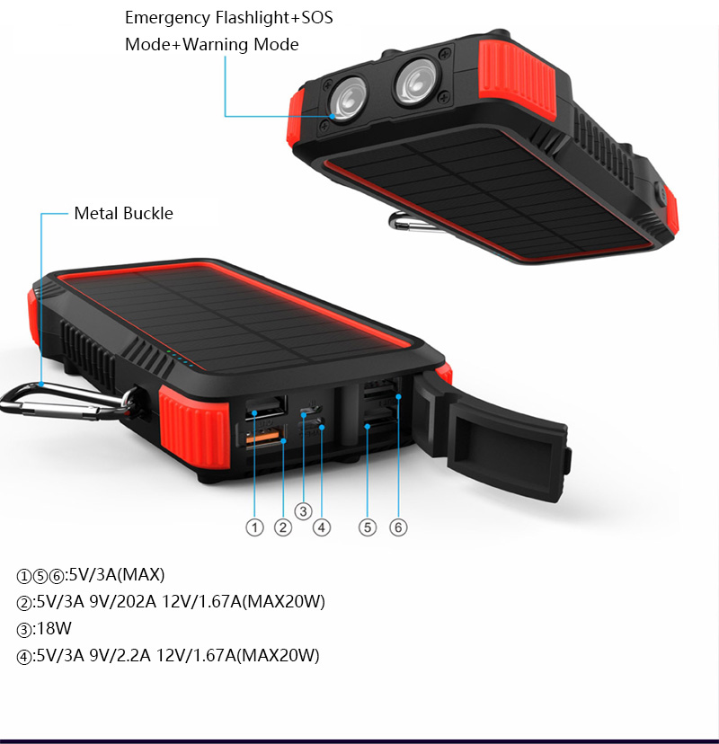 太阳能移动电源详情页 (11).jpg